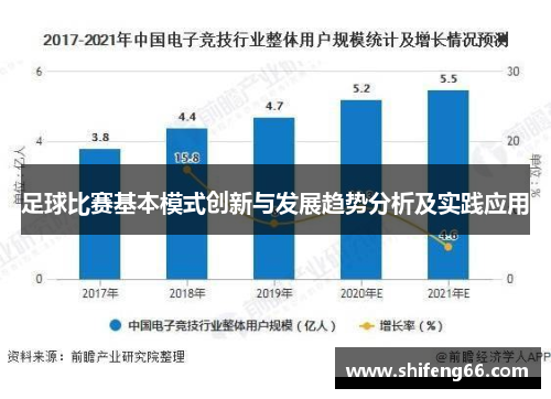 足球比赛基本模式创新与发展趋势分析及实践应用